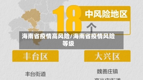 海南省疫情高风险/海南省疫情风险等级