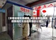 【安徽省研究院疫情,安徽省新冠肺炎疫情防控应急指挥部办公室】