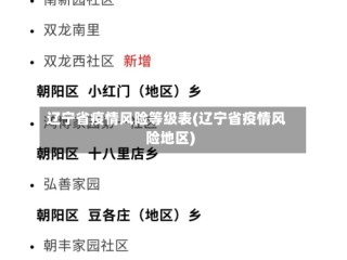 辽宁省疫情风险等级表(辽宁省疫情风险地区)