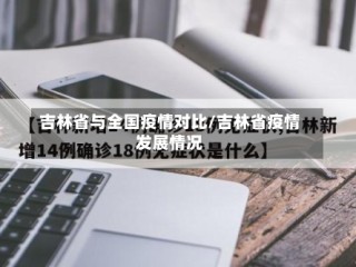 吉林省与全国疫情对比/吉林省疫情发展情况