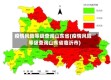 疫情风险等级查询山东省(疫情风险等级查询山东省临沂市)