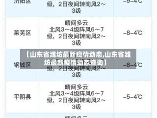 【山东省潍坊最新疫情动态,山东省潍坊最新疫情动态查询】