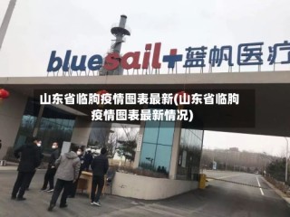 山东省临朐疫情图表最新(山东省临朐疫情图表最新情况)