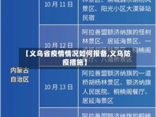 【义乌省疫情情况如何报备,义乌防疫措施】