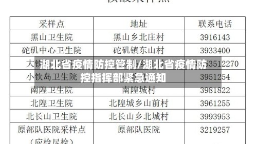 湖北省疫情防控管制/湖北省疫情防控指挥部紧急通知