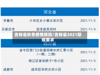 吉林省秋冬疫情防控/吉林省2021防疫要求