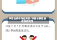 陕西省疫情防控用药/陕西省新冠疫情防控规定