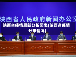 陕西省疫情最新分析图表(陕西省疫情分布情况)