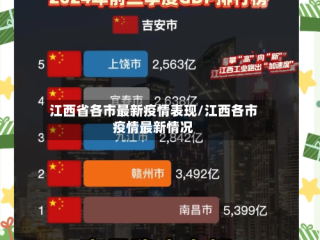 江西省各市最新疫情表现/江西各市疫情最新情况