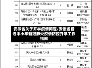 安徽省关于开学疫情问题/安徽省普通中小学新冠肺炎疫情防控开学工作指南