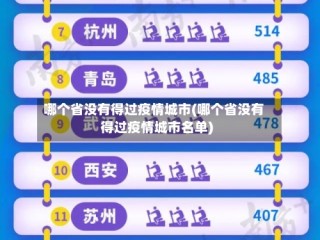 哪个省没有得过疫情城市(哪个省没有得过疫情城市名单)