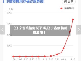 【辽宁省疫情封城了吗,辽宁省疫情封城城市】