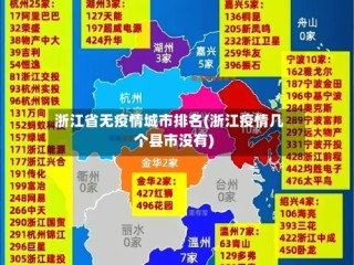 浙江省无疫情城市排名(浙江疫情几个县市没有)