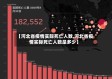 【河北省疫情实际死亡人数,河北省疫情实际死亡人数是多少】