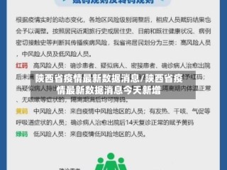 陕西省疫情最新数据消息/陕西省疫情最新数据消息今天新增