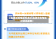 【福建省疫情防控消息,福建省疫情防控消息最新】