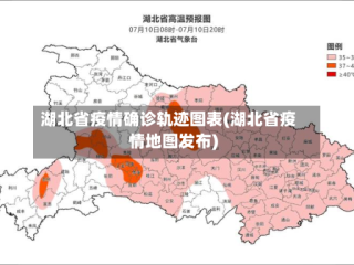 湖北省疫情确诊轨迹图表(湖北省疫情地图发布)