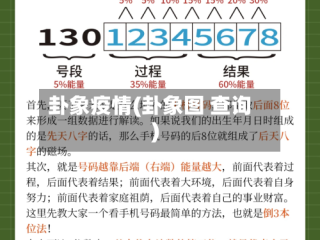 卦象疫情(卦象图 查询)