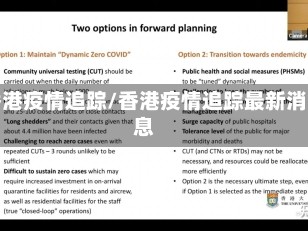 香港疫情追踪/香港疫情追踪最新消息