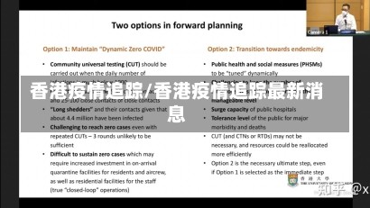 香港疫情追踪/香港疫情追踪最新消息