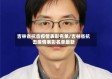 吉林省抗击疫情表彰名单/吉林省抗击疫情表彰名单最新