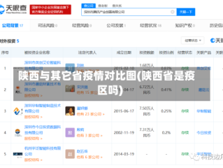 陕西与其它省疫情对比图(陕西省是疫区吗)