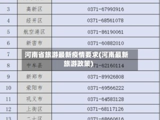 河南省旅游最新疫情要求(河南最新旅游政策)