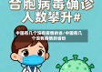 中国有几个没有疫情的省/中国有几个没有疫情的省份