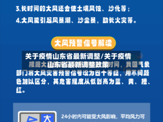 关于疫情山东省最新调整/关于疫情山东省最新调整政策