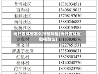 离开吉林省怎么报备疫情(离开吉林省做核酸么)