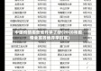 中国疫情哪些省开学了呀(2020年疫情全国各地开学时间)