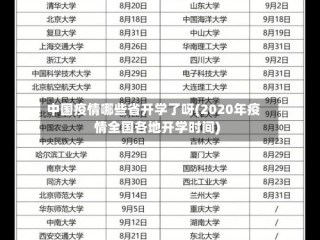 中国疫情哪些省开学了呀(2020年疫情全国各地开学时间)