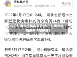 今日甘肃省疫情实况图(今日甘肃省疫情最新消息数据)