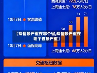 【疫情最严重在哪个省,疫情最严重在哪个省最严重】