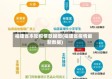 福建省本轮疫情数据图(福建省疫情最新数据)