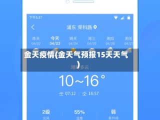 金天疫情(金天气预报15天天气)