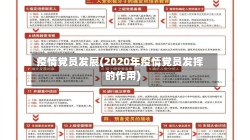 疫情党员发展(2020年疫情党员发挥的作用)
