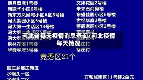 河北省每天疫情消息查询/河北疫情每天情况