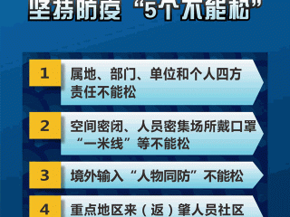 【吉林省疫情实景报告图,吉林省疫情动态及趋势图示】