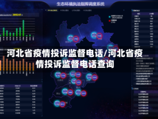 河北省疫情投诉监督电话/河北省疫情投诉监督电话查询