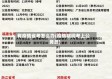 有疫情省考怎么办(疫情期间考上公务员)