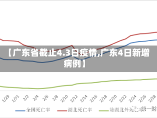 【广东省截止4.3日疫情,广东4日新增病例】