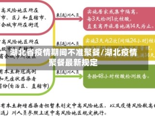 湖北省疫情期间不准聚餐/湖北疫情聚餐最新规定