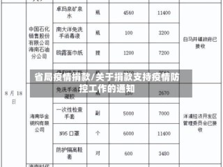 省局疫情捐款/关于捐款支持疫情防控工作的通知