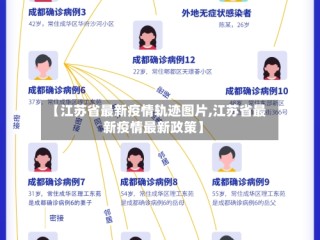 【江苏省最新疫情轨迹图片,江苏省最新疫情最新政策】
