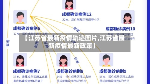 【江苏省最新疫情轨迹图片,江苏省最新疫情最新政策】