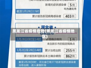 黑龙江省疫情危险(黑龙江省疫情地区)