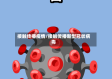 接触传播疫情/接触传播新型冠状病毒