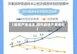 【疫情严重省区,国内疫情严重省份】