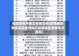 福建省福州最近疫情怎样(疫情最新数据消息福州地区福建地区疫情情况啥样)